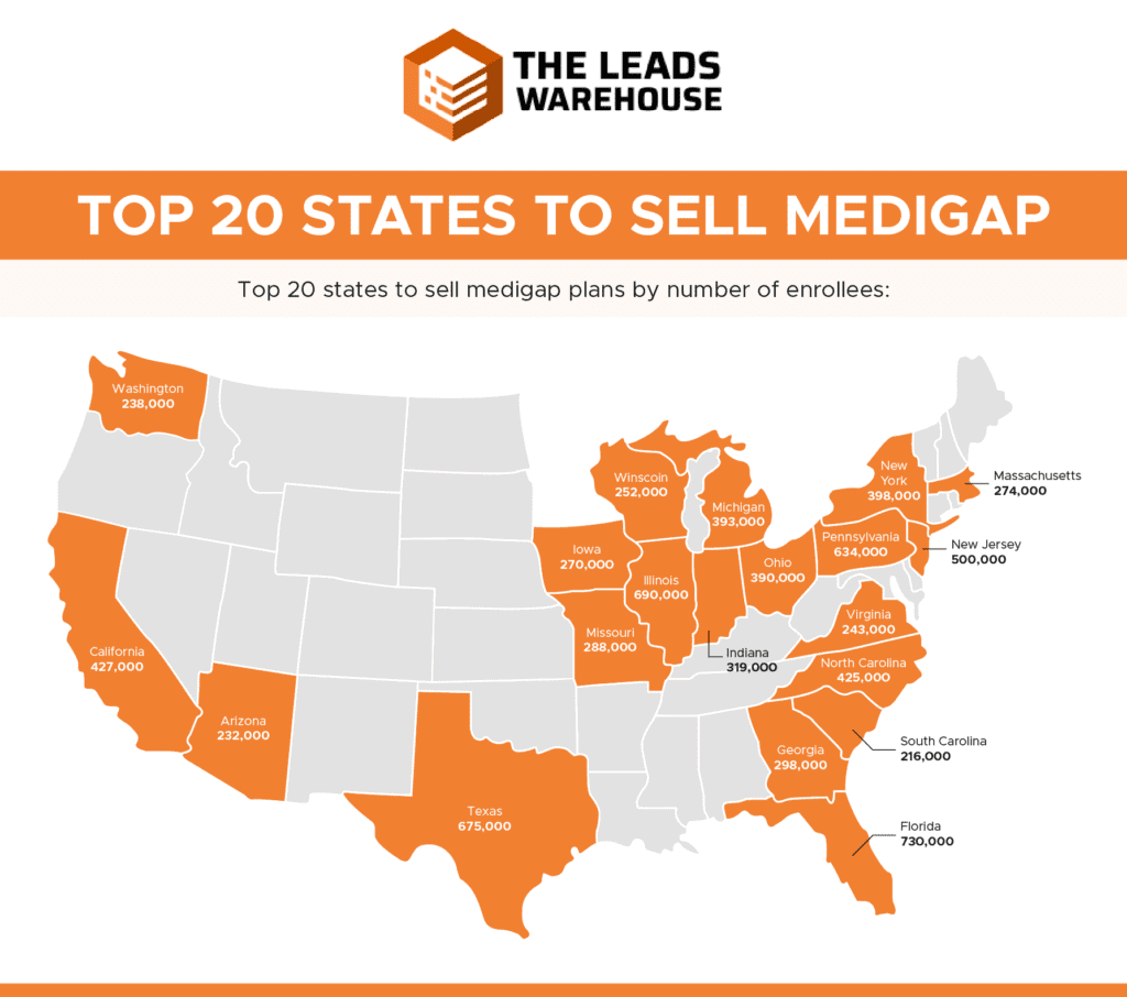 Top 20 States to Sell Medicare Insurance